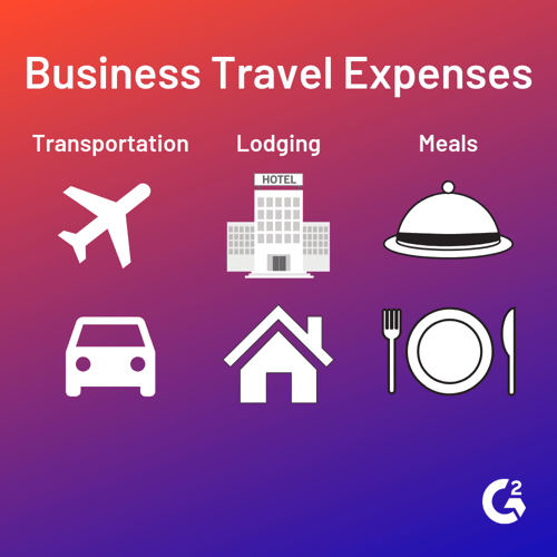 Understanding Travel Expenses: A Comprehensive Guide For Travelers