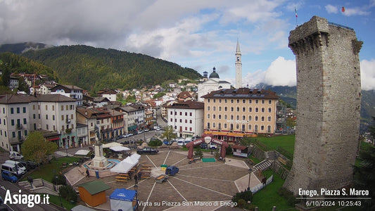 Discovering Enego: A Hidden Gem In Italy