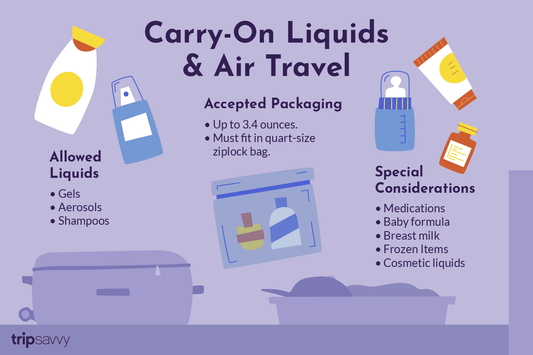 Understanding Air Travel Liquid Regulations