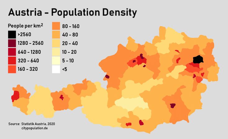 Discovering Pühret: A Hidden Gem In Austria