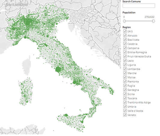 Discovering Calci: A Hidden Gem In Italy