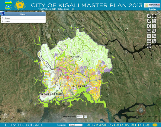 Kigali Street Food Guide