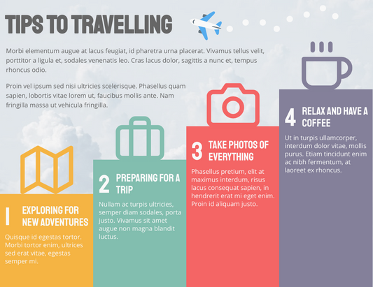 Upperu Travel Tips For First-time Visitors