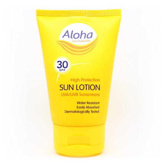 Travel Size Sun Protection: Your Essential Guide For Safe Adventures