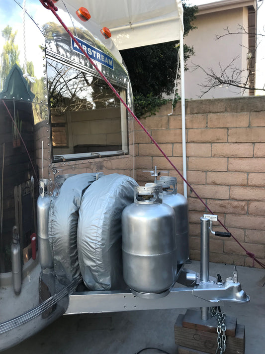 Understanding Travel Trailer Propane Tanks