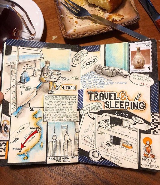 Travel Journals: Best Pens For Writing On The Go