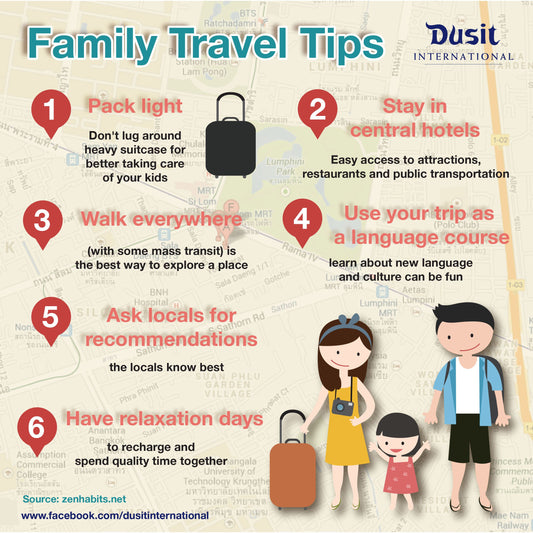 Essential Travel Tips For First-time Visitors To Didy