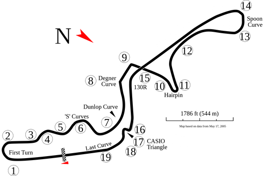 Suzuka Circuit: Events And Attractions