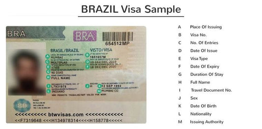 Travel Visa Brazil: Your Comprehensive Guide