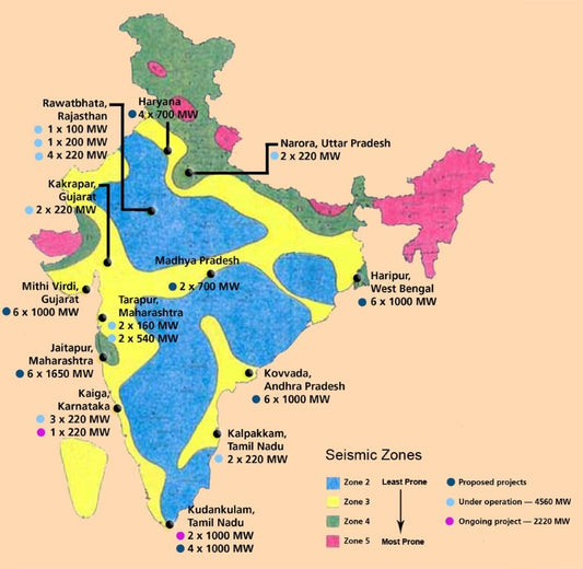 Discovering Naraura: A Hidden Gem In India