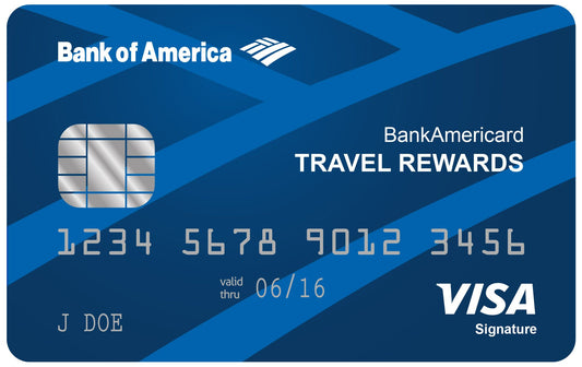 Unlocking The Benefits Of Credit Card Travel Credit